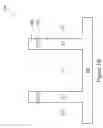 Fig. 07 - Method of forming protection layer in FinFET device