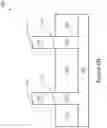 Fig. 13 - Method of forming protection layer in FinFET device