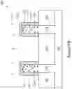 Fig. 19 - Method of forming protection layer in FinFET device