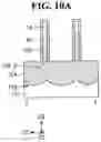 Fig. 19 - Vertical field-effect transistor (VFET) devices and methods of forming the same