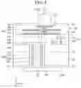 Fig. 06 - Semiconductor device and a manufacturing method thereof
