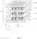 Fig. 02 - Through silicon via optimization for three-dimensional integrated circuits