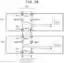 Fig. 29 - Stacked chips comprising interconnects