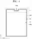 Fig. 02 - Display apparatus