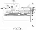 Fig. 03 - 3DIC structure and method of fabricating the same