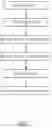 Fig. 05 - Bit line utilized in DRAM
