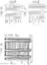 Fig. 09 - Semiconductor device including partially enlarged channel hole