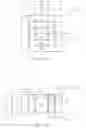 Fig. 05 - HIGH DYNAMIC RANGE PIXEL USING LIGHT SEPARATION