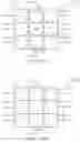 Fig. 10 - HIGH DYNAMIC RANGE PIXEL USING LIGHT SEPARATION