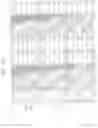 Fig. 24 - Organic light emitting display device