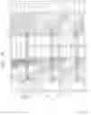 Fig. 25 - Organic light emitting display device
