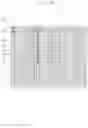 Fig. 31 - Organic light emitting display device