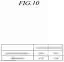 Fig. 12 - Organic light emitting diode display device and organic light emitting diode thereof