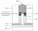 Fig. 01 - Vertical field effect transistor (VFET) device with controllable top spacer