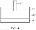Fig. 15 - Formation of semiconductor device structure by implantation