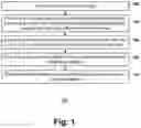 Fig. 02 - Method to reduce etch variation using ion implantation