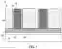 Fig. 02 - Replacement metal gate structures