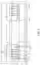 Fig. 04 - Semiconductor device and semiconductor circuit device