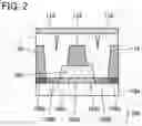 Fig. 03 - Semiconductor device comprising an oxide semiconductor film