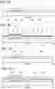 Fig. 08 - Semiconductor device comprising an oxide semiconductor film