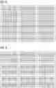 Fig. 09 - Patterned photovoltaic cell arrangements in solar module laminations