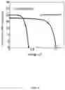 Fig. 02 - Solar cell