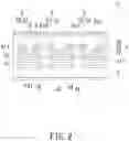 Fig. 03 - Light emitting chip and fabrication method thereof