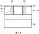 Fig. 02 - Methods of fabricating magneto-resistive random-access memory (MRAM) devices to avoid damaging magnetic tunnel junction (MTJ) structure