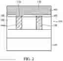 Fig. 03 - Methods of fabricating magneto-resistive random-access memory (MRAM) devices to avoid damaging magnetic tunnel junction (MTJ) structure