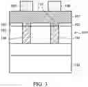 Fig. 04 - Methods of fabricating magneto-resistive random-access memory (MRAM) devices to avoid damaging magnetic tunnel junction (MTJ) structure
