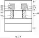 Fig. 06 - Methods of fabricating magneto-resistive random-access memory (MRAM) devices to avoid damaging magnetic tunnel junction (MTJ) structure