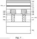 Fig. 08 - Methods of fabricating magneto-resistive random-access memory (MRAM) devices to avoid damaging magnetic tunnel junction (MTJ) structure