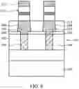 Fig. 10 - Methods of fabricating magneto-resistive random-access memory (MRAM) devices to avoid damaging magnetic tunnel junction (MTJ) structure