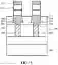 Fig. 17 - Methods of fabricating magneto-resistive random-access memory (MRAM) devices to avoid damaging magnetic tunnel junction (MTJ) structure