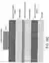 Fig. 60 - Magnetoresistive stack/structure and method of manufacturing same