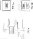 Fig. 81 - Magnetoresistive stack/structure and method of manufacturing same