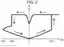 Fig. 03 - Storage device