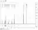Fig. 07 - Ionic compound, coating composition comprising same, and organic light-emitting diode