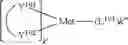 Fig. 64 - ORGANIC ELECTROLUMINESCENT MATERIALS AND DEVICES