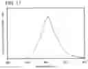 Fig. 16 - Light-emitting element, light-emitting device, display device, electronic appliance, and lighting device