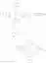 Fig. 45 - Organic light-emitting diode