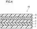 Fig. 04 - DISPLAY DEVICE