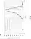 Fig. 08 - Method of forming an anode structure with dielectric coating