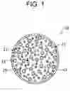 Fig. 02 - Negative electrode material for non-aqueous electrolyte secondary battery and non-aqueous electrolyte secondary battery