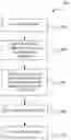 Fig. 01 - Electrochemical cells having improved ionic conductivity