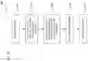 Fig. 12 - Electrochemical cells having improved ionic conductivity