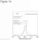 Fig. 02 - Positive electrode active material for non-aqueous electrolyte secondary battery and method for producing same
