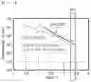 Fig. 02 - High voltage positive electrode active material including lithium manganese-based oxide and method for producing the same
