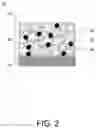 Fig. 03 - Secondary battery