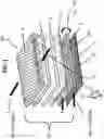 Fig. 02 - Regenerative solid oxide stack